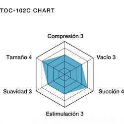 TENGA MASTURBADOR TUBO BLANDO - EFECTO FRÍO