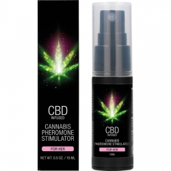 CBD SPRAY ESTIMULANTE CON FEROMONAS Y CANNABIS PARA ELLA - 15ML